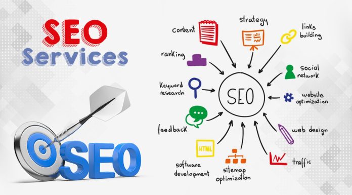 Amarillo SEO Services Company